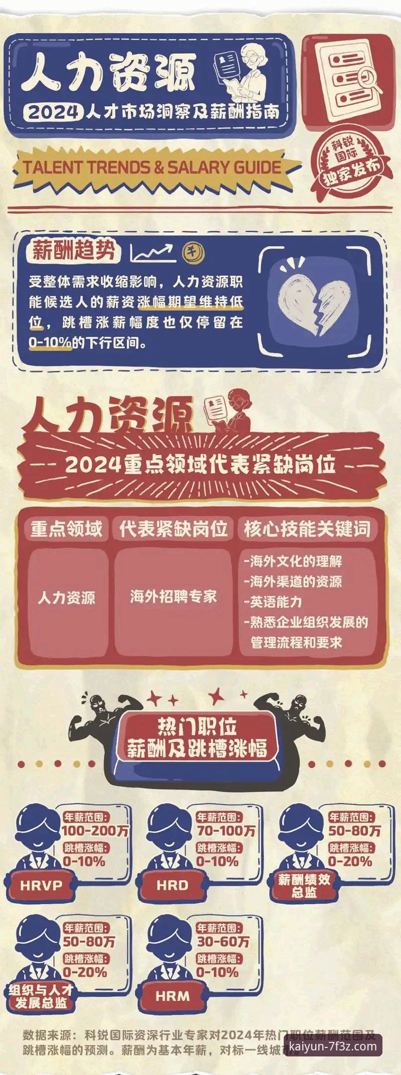 开云体育平台可靠吗？资深用户大伟的真实体验与行业趋势分析